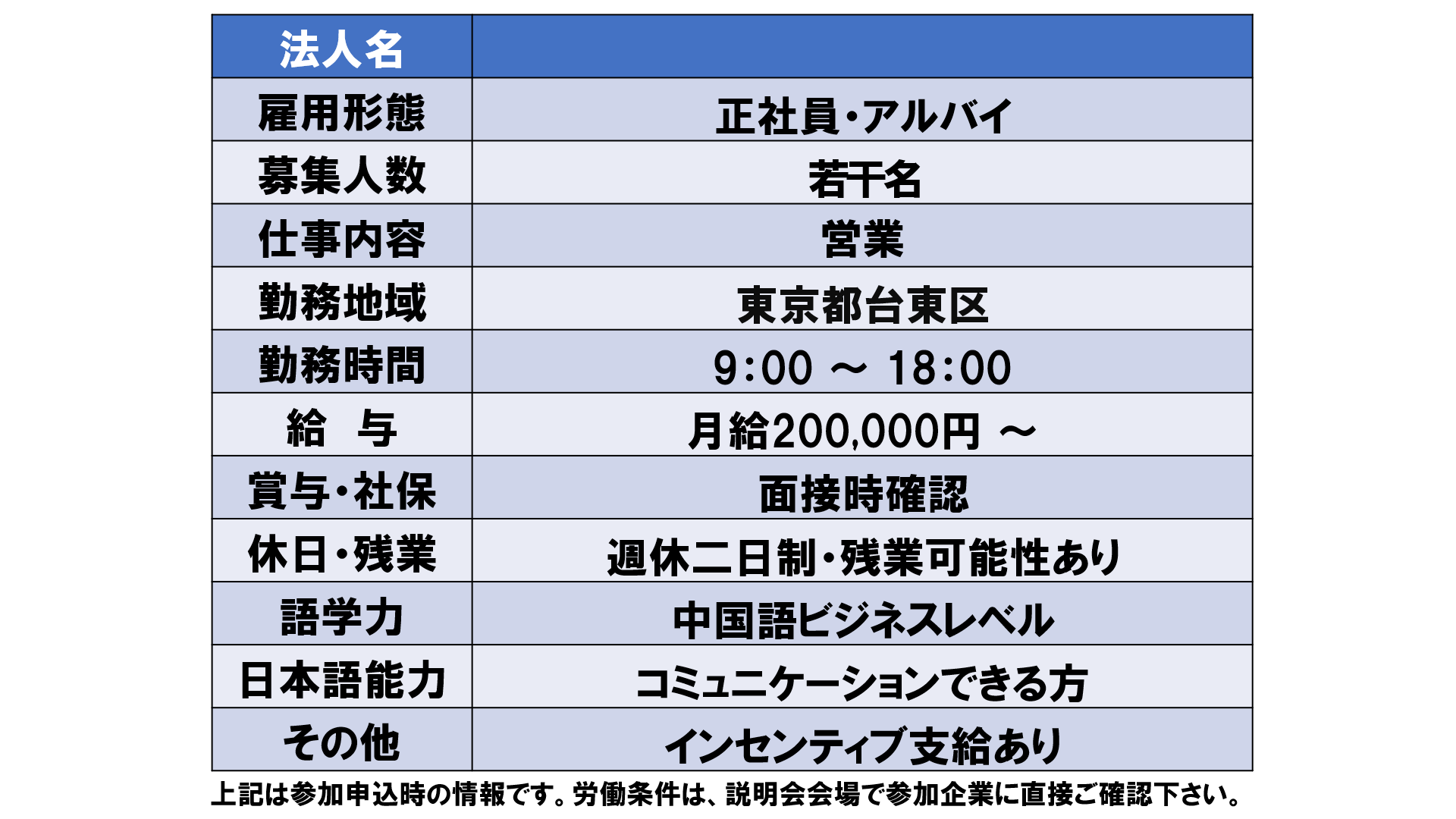 仕事、バイト、正社員